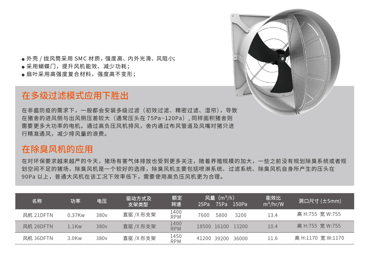 业务板块饲喂系统-09.jpg