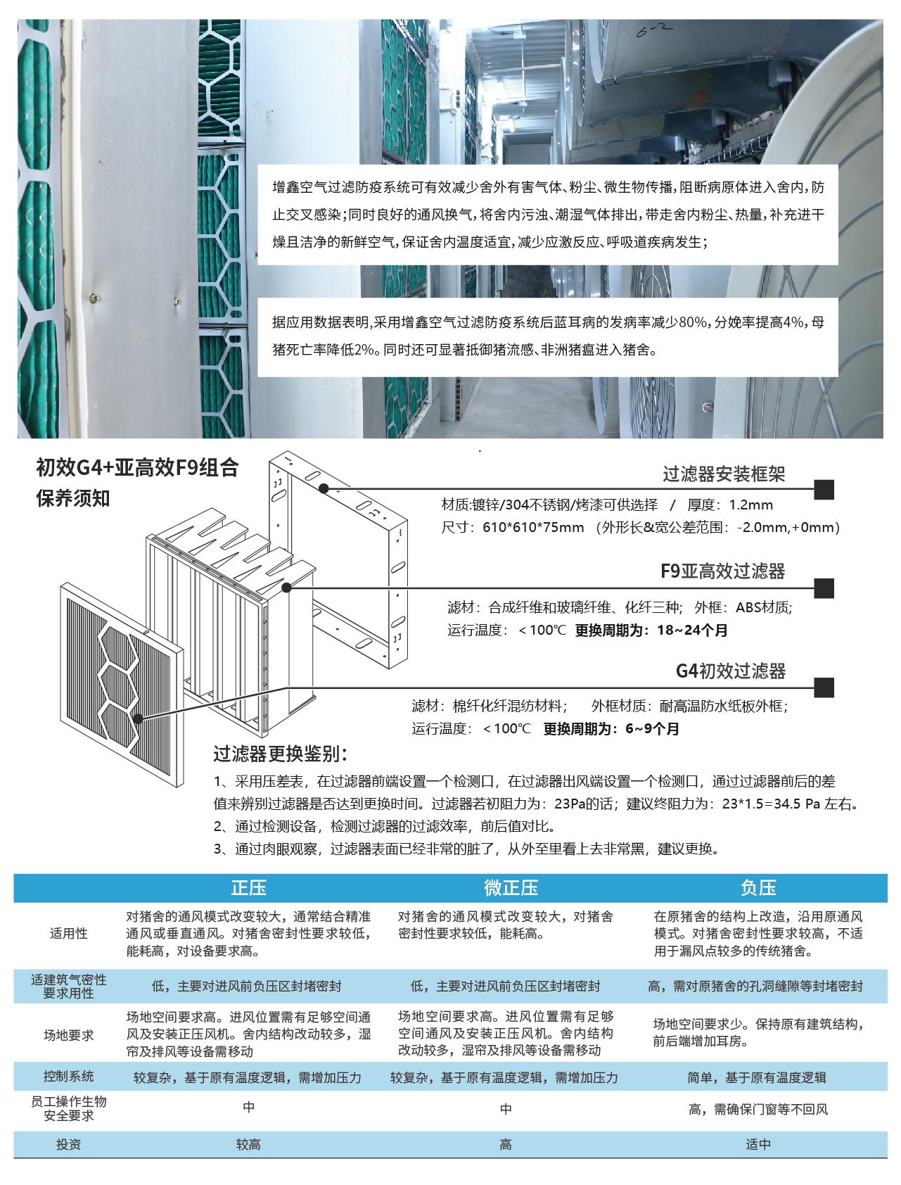 业务板块饲喂系统-21.jpg