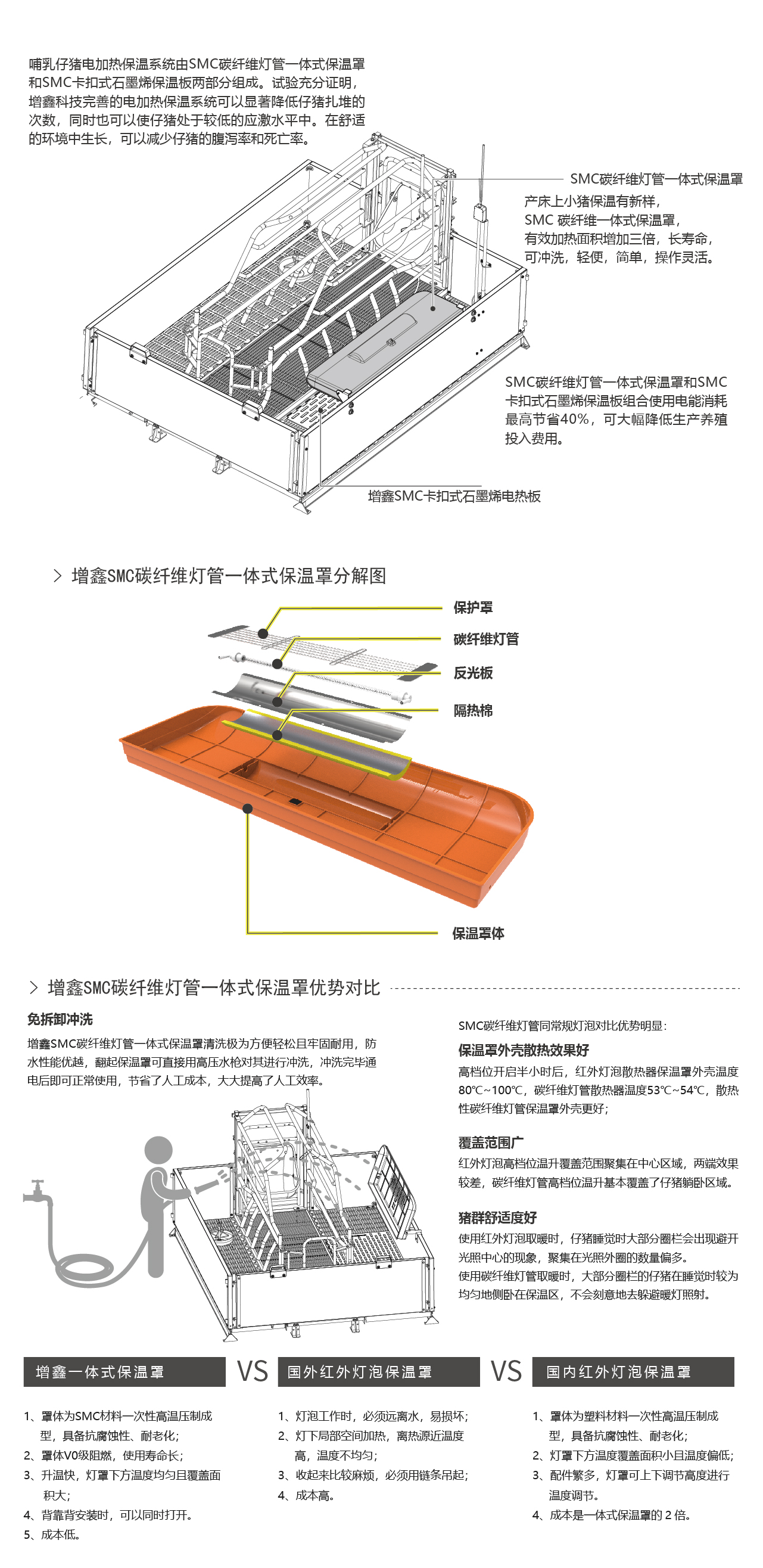 业务板块饲喂系统-24.jpg