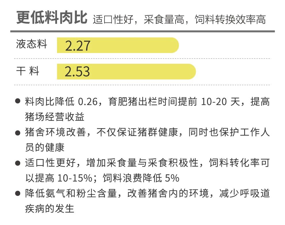 (图7)