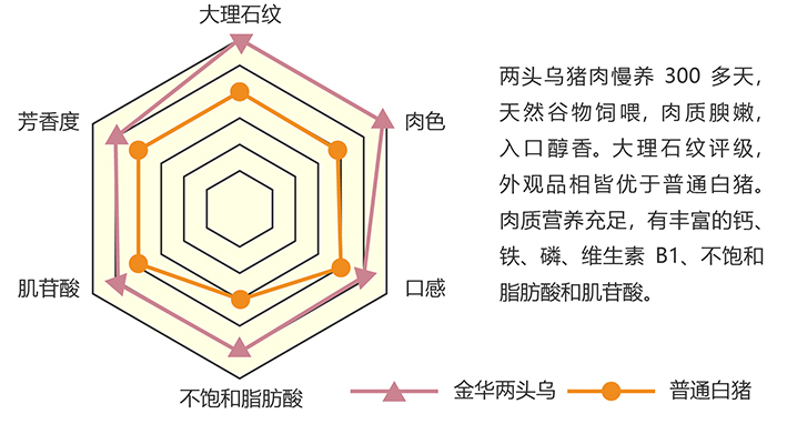 两头乌推文_画板 1 副本 3.jpg