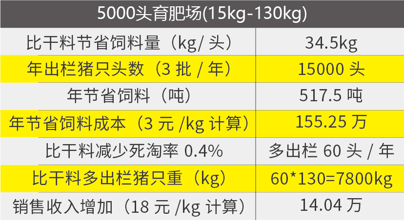 精准饲喂器推文素材-07.jpg